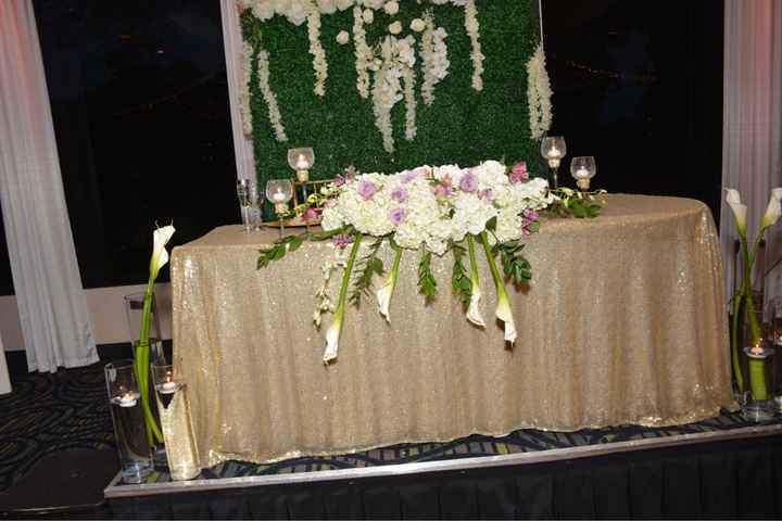 Finally!!!! It was a beautiful day!! bam (non pro pics) - 3