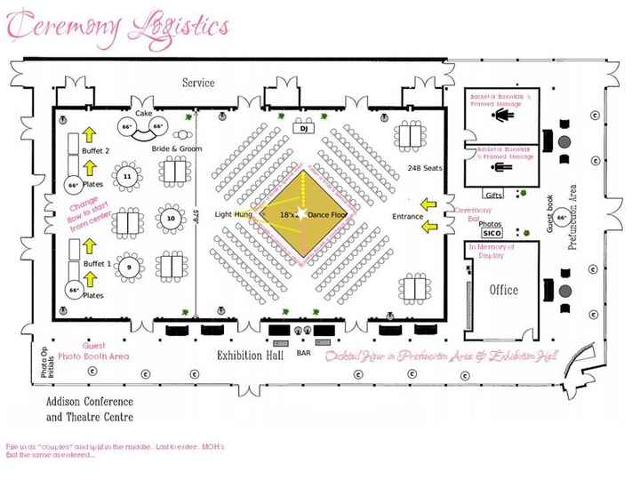 Wedding layouts!