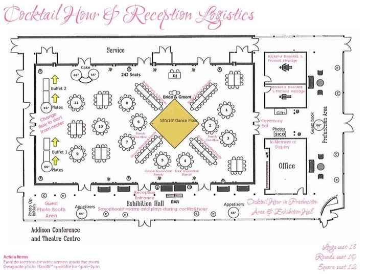 Wedding layouts!