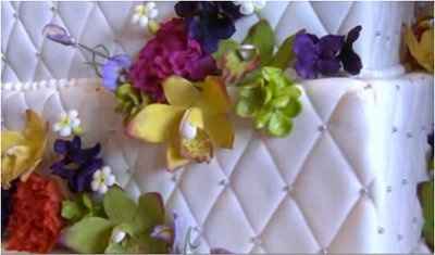 Let Them Eat Cake (and us too!) Show me your cakes!