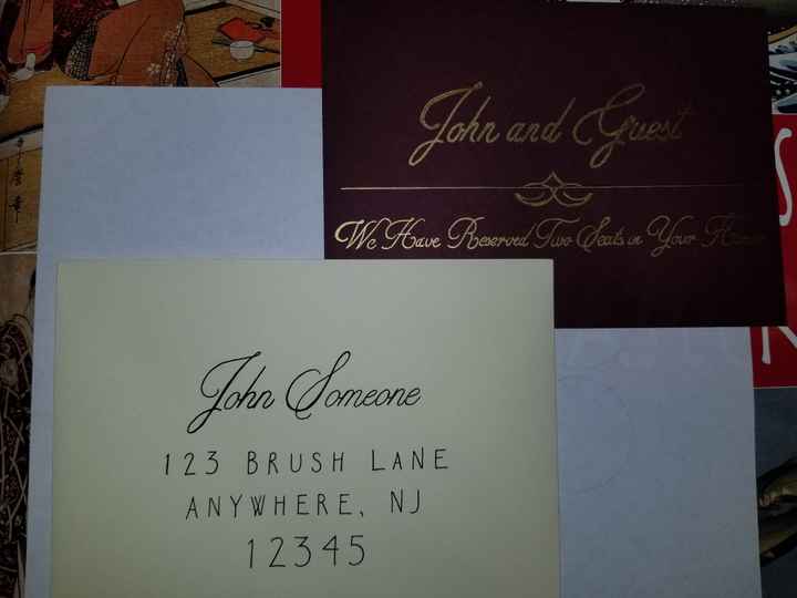 Inner Envelope Wording