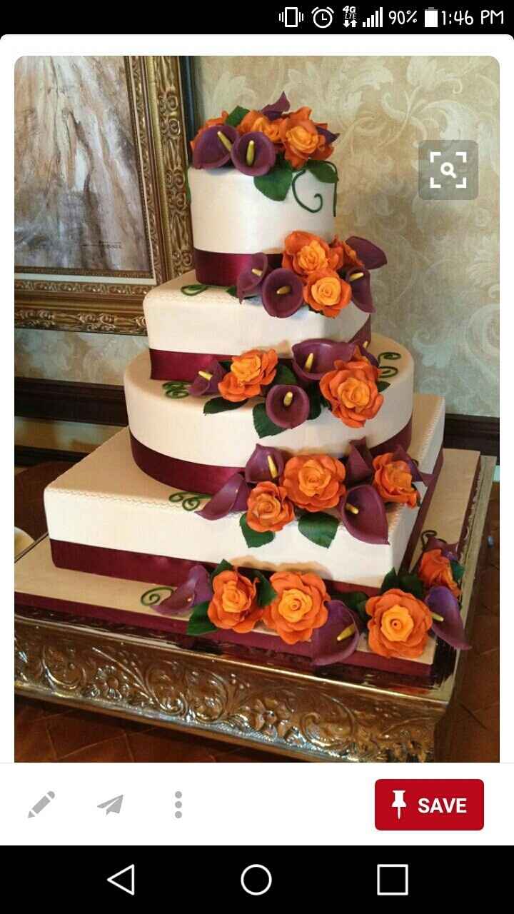 Show me your cake inspirations!