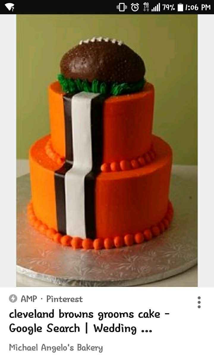 cake, cake, cake...,