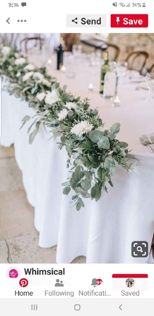 Artificial Flowers - 2