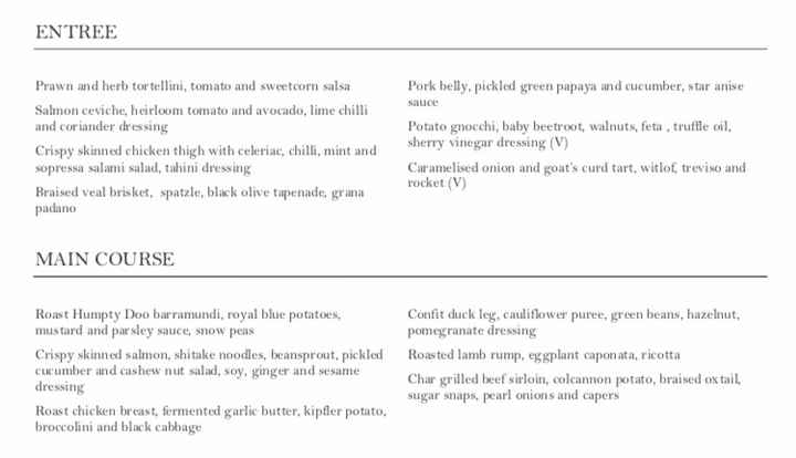 Help Pick Our Wedding Menu! 1