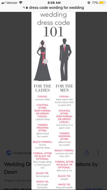What is the formality of my wedding? Casual or semi-formal? 3