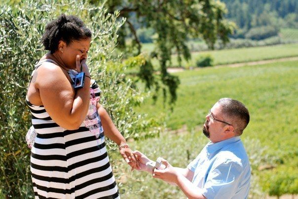 Did you capture the moment you said "YES !!" ?