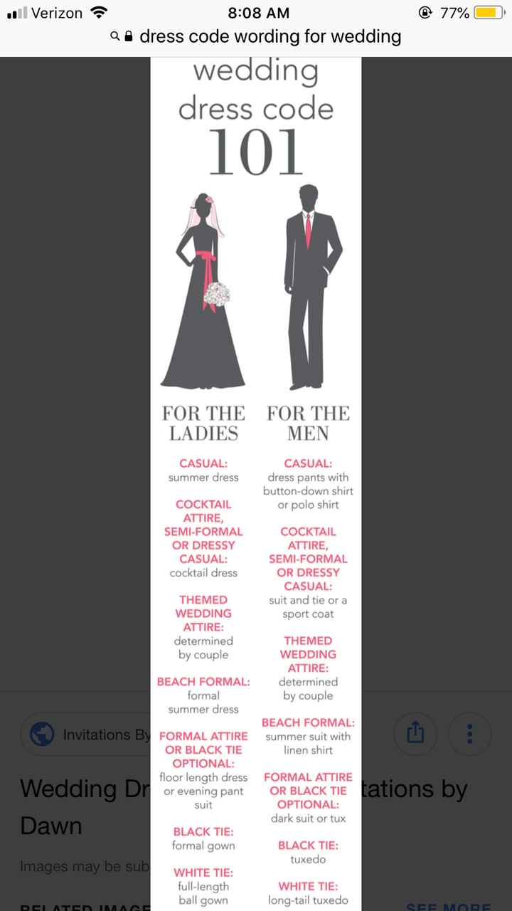 What is the formality of my wedding? Casual or semi-formal? - 1