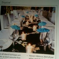 Anyone using Balloon Decorations?????