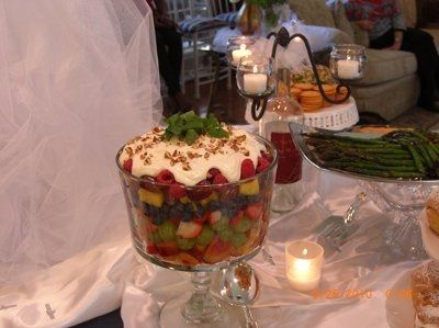 OMG!! I had the most awesome bridal shower ever today (pic heavy)