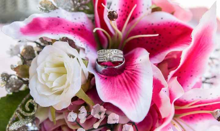 Wedding band ring budget Help! - 2