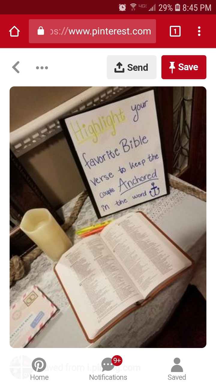 Calling my sisters in Christ!! - 1