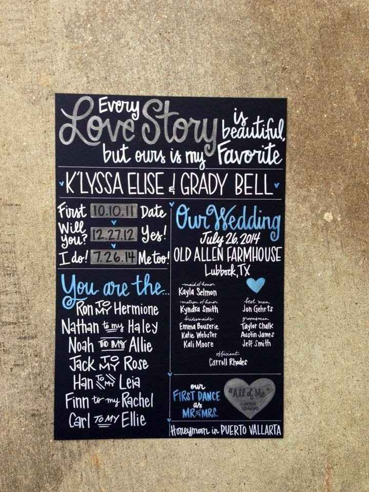 Custom Wedding Artwork = DONE!