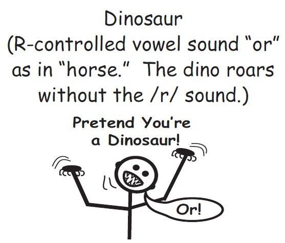 NWR: Did you know W can be a vowel?!