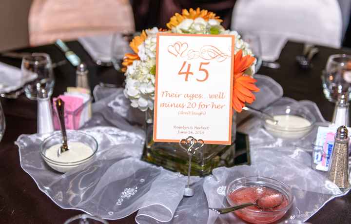 UPDATE pg 4 Bennett is Back & Married (w/pro pix- HEAVY)