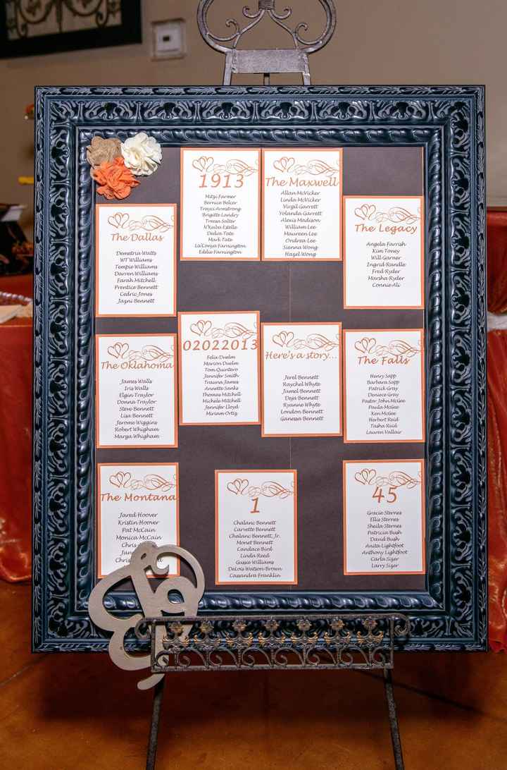 UPDATE pg 4 Bennett is Back & Married (w/pro pix- HEAVY)