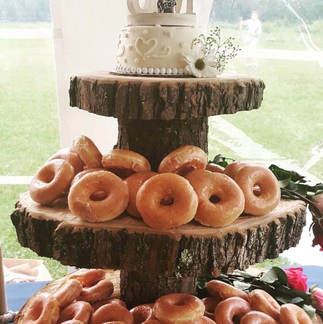 Cake or no cake?