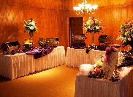 Food Question (Poll)