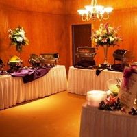 Food Question (Poll)