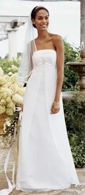 Dress Porn