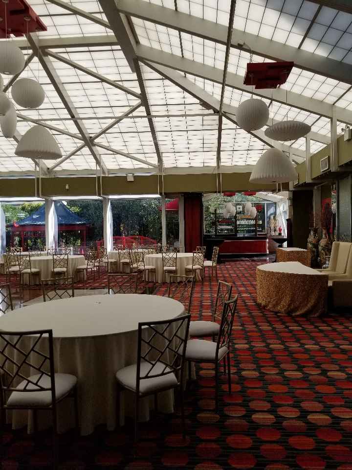 Let’s See Your Venue!! - 2