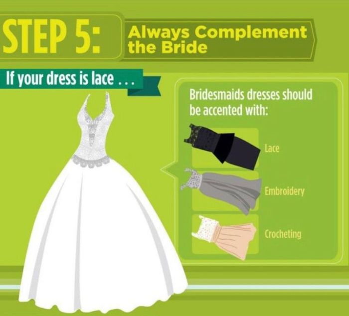 Help! Bridesmaid Dresses! - 1