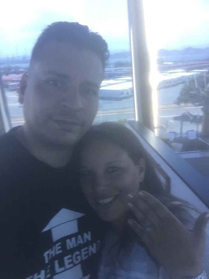 Share your proposal story! - 2