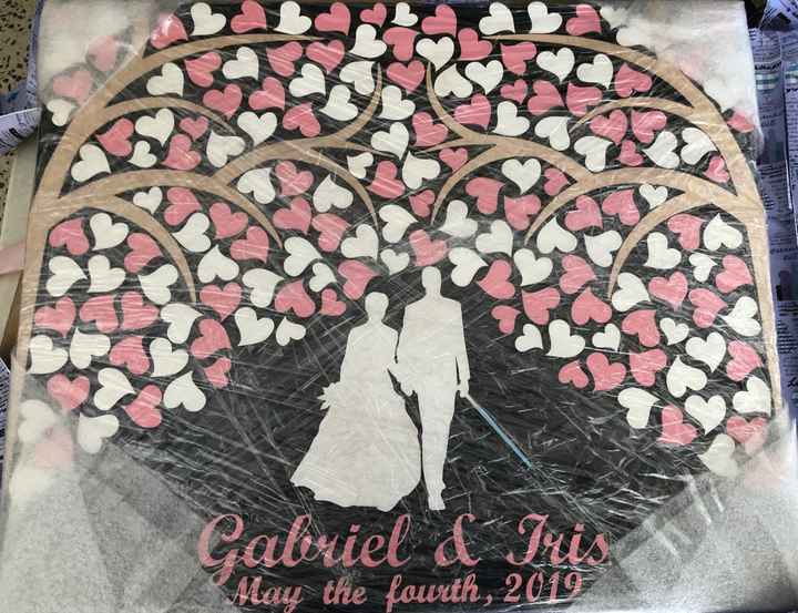 Show me your unique guest book ideas! - 2