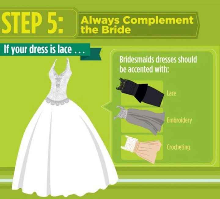 Help! Bridesmaid Dresses! - 1