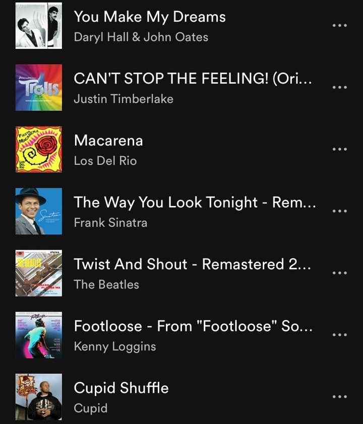 Reception Playlist - 2