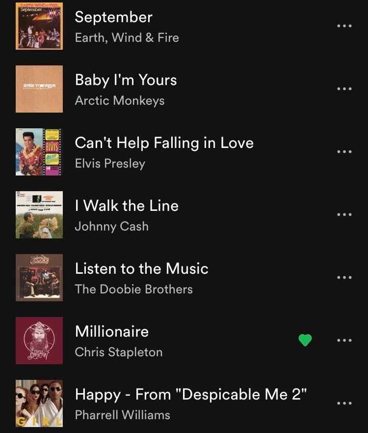 Reception Playlist - 4