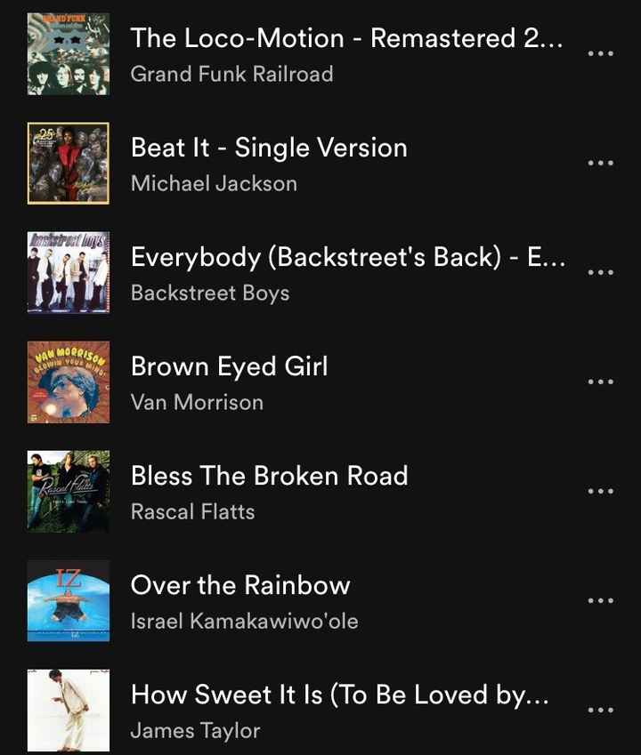 Reception Playlist - 5