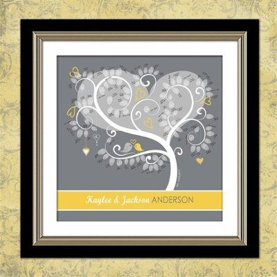 Guest book alternative?