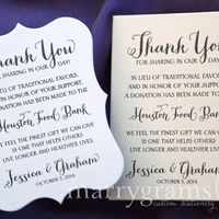 Opinion on Donation Favors?