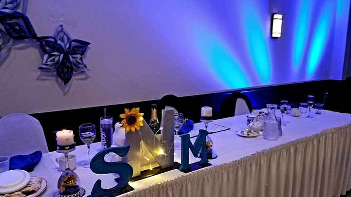Two became one!! Non pro photos from our wedding last night! - 8