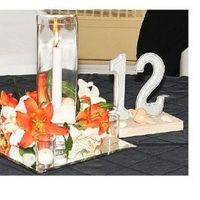 CenterPiece Problems