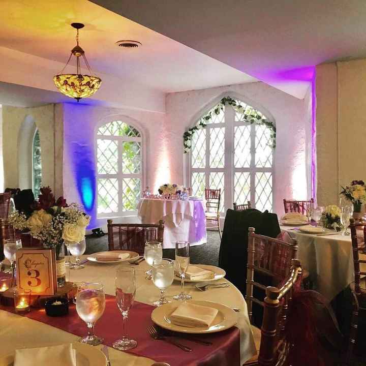 Non Pro pics from Guests - 1