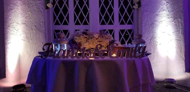 Non Pro pics from Guests - 2