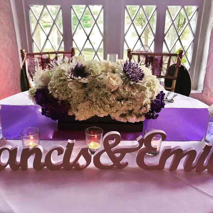 Non Pro pics from Guests - 3