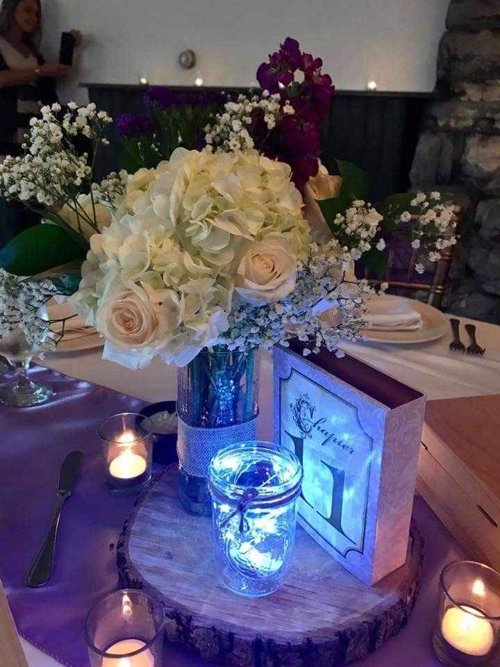 Non Pro pics from Guests - 4