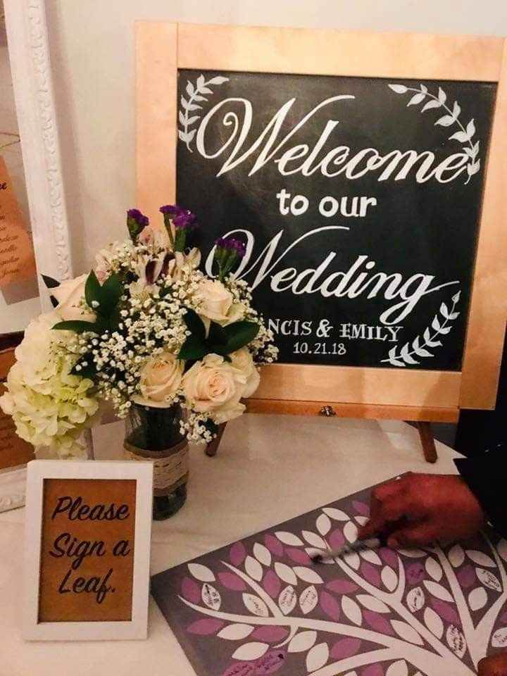 Non Pro pics from Guests - 5