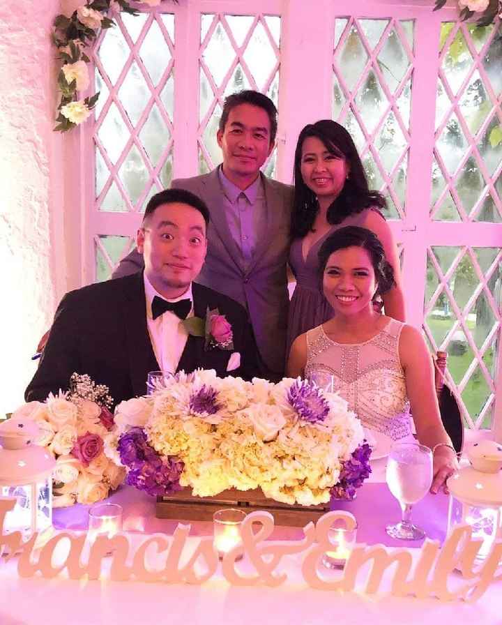 Non Pro pics from Guests - 2