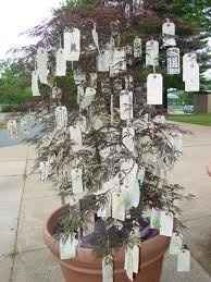 any one else do a real