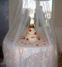 How are you or How Did You..