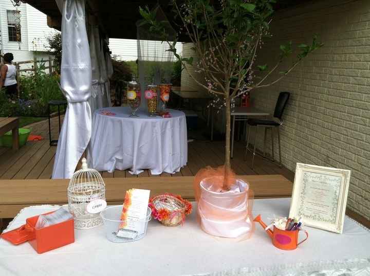 I'm married! And had the most AMAZING day!! *PIC heavy*