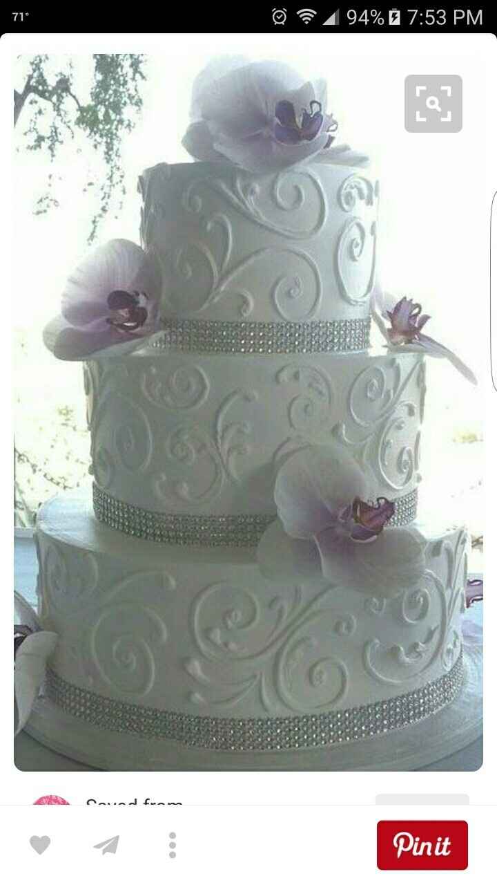 Show me your cakes!