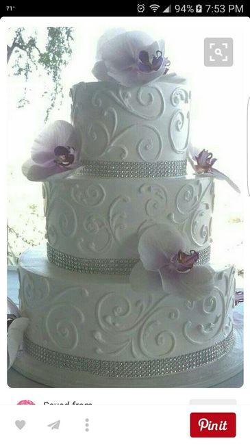 Show me your cakes!