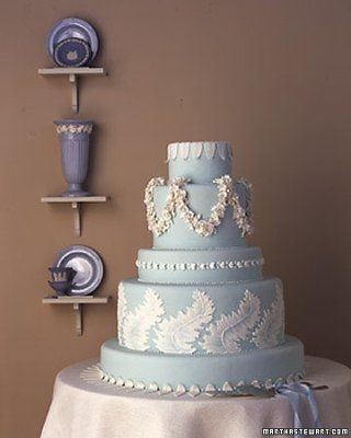 Cake help!