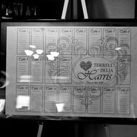 June 2013 brides - 10 months to go!!!!