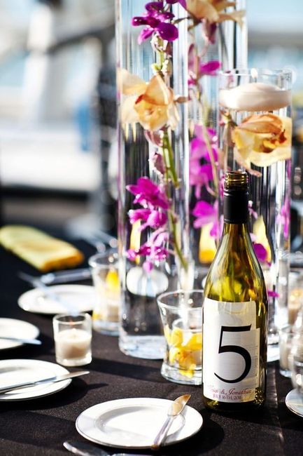 Table Numbers...Ugh.